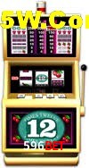 Games Directory 596BET